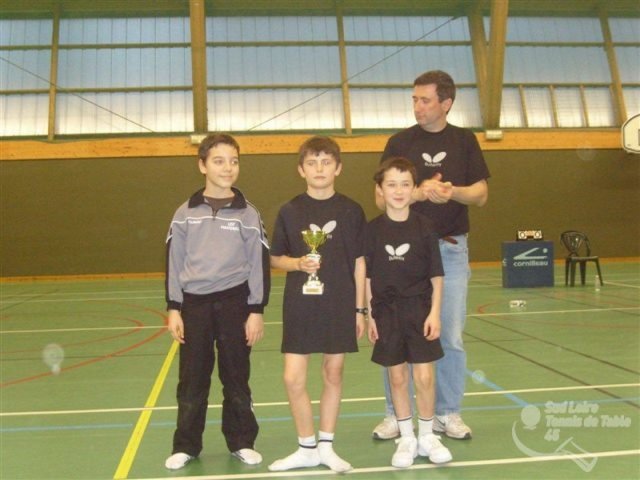Interclubs Dep 0910
